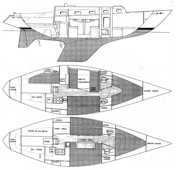 S&S 34 (Swarbrick)