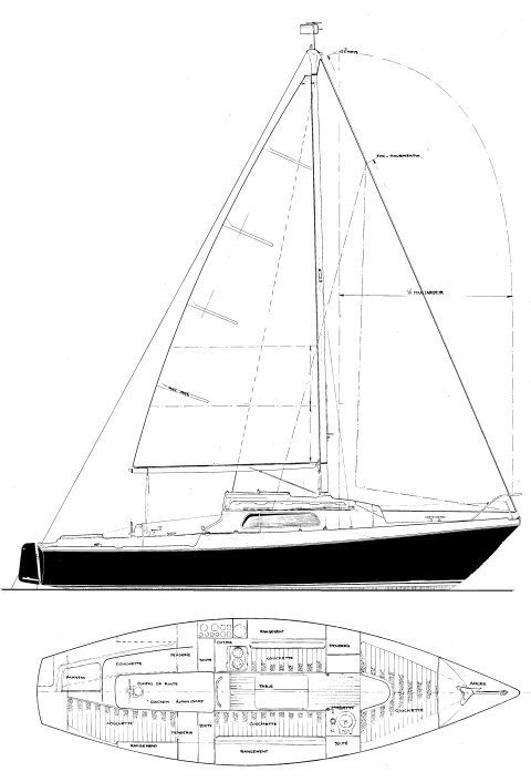 Storm (Jeanneau)