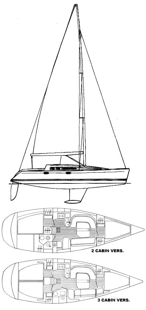 Sun Fast 36 (Jeanneau)