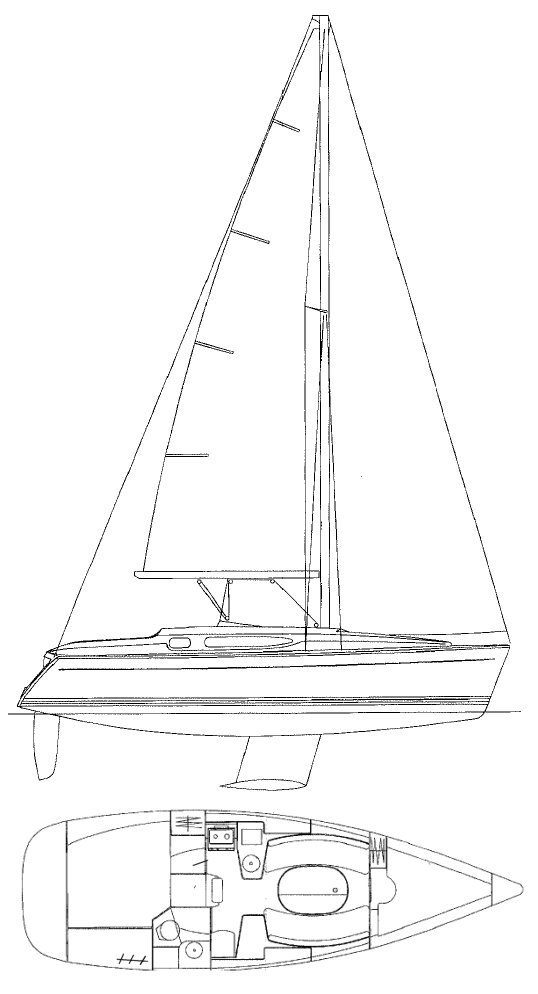 Sun Odyssey 32.2 (Jeanneau)