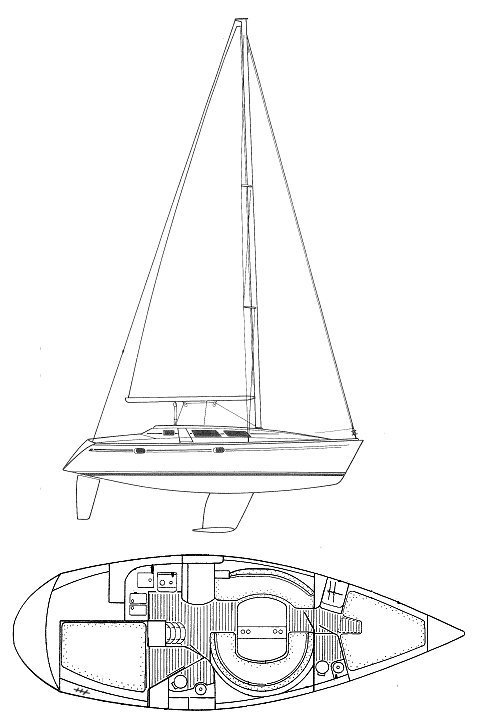 Sun Odyssey 34 (Jeanneau)