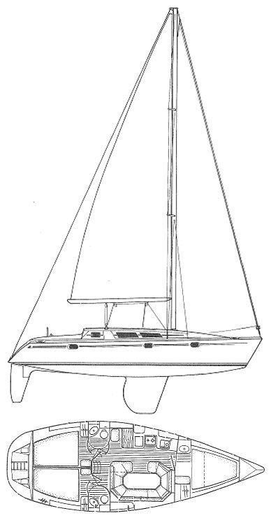 Sun Odyssey 36 (Jeanneau)