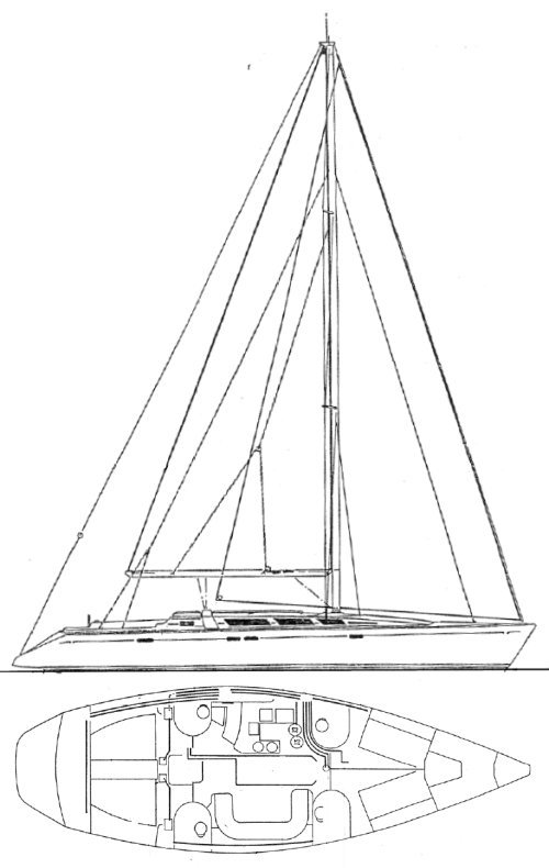 Sun Odyssey 51 (Jeanneau)